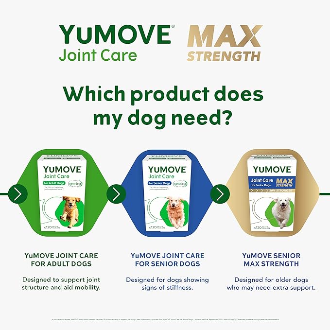 YuMOVE Senior Max Strength Dog Joint Supplement – 120 Tablets | Hip & Joint Support for Dogs 8+
