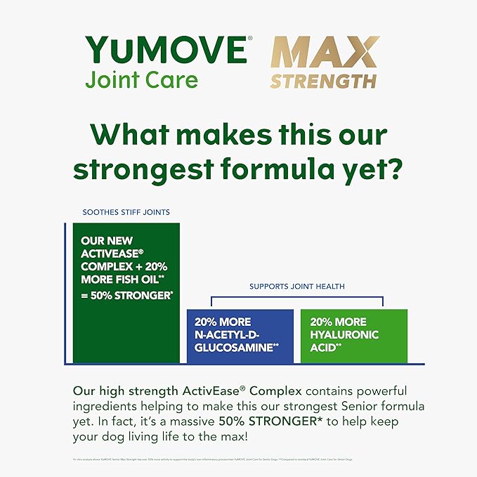 YuMOVE Senior Max Strength Dog Joint Supplement – 120 Tablets | Hip & Joint Support for Dogs 8+